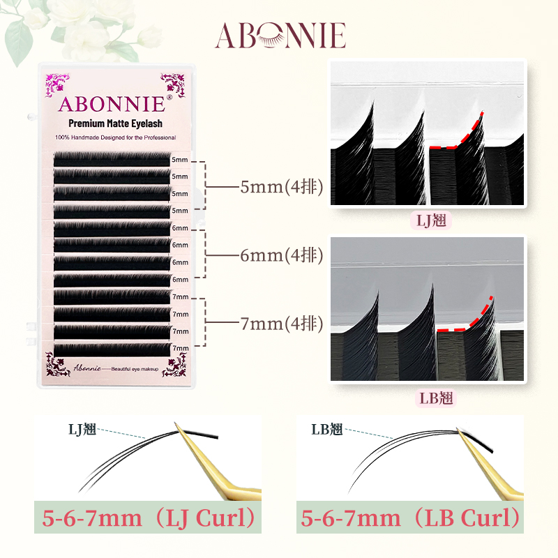 Abonnie LJ Voorgevormde Onders - Eyelash Extensions Classic recensie en prijs